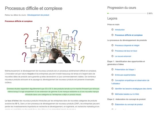 image contenu cours intro management ou gestion d'entreprise formation à distance